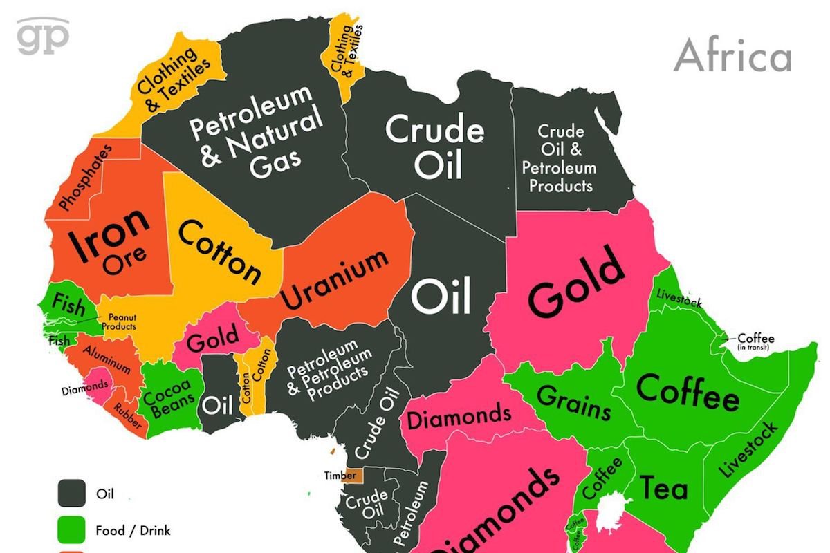 Africa's resources